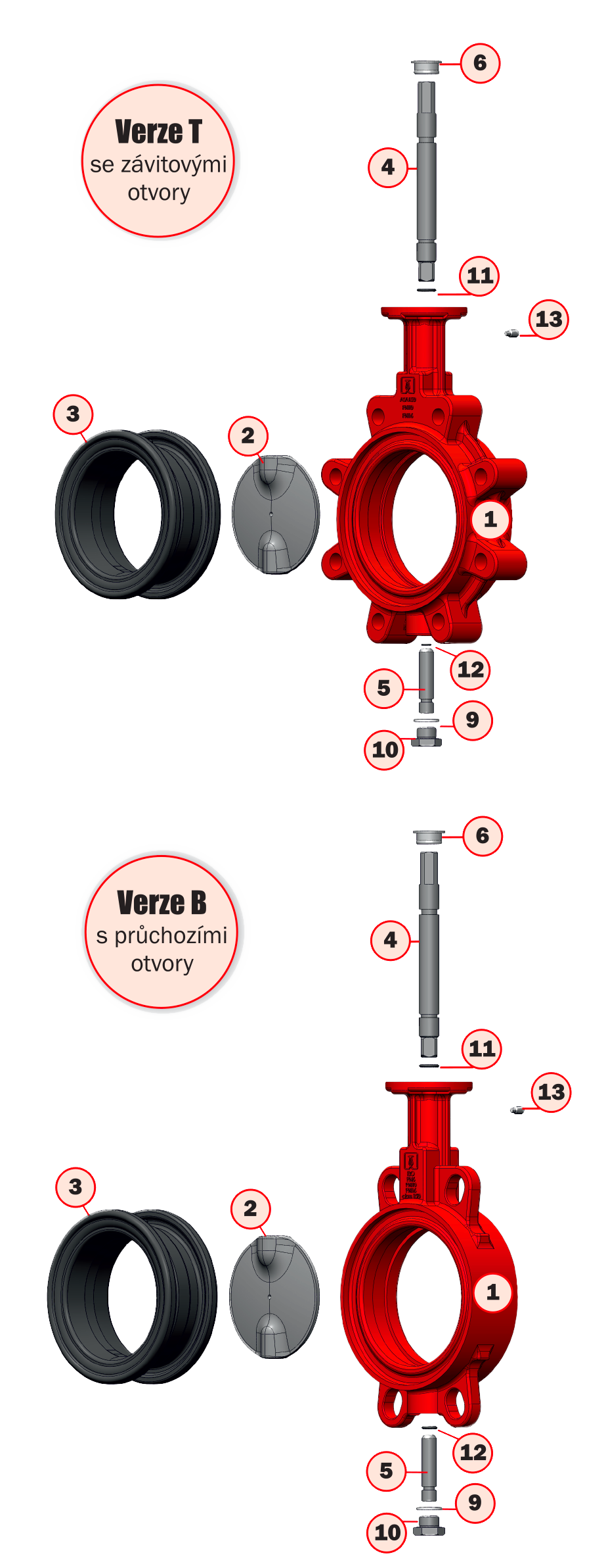 materiálové provedení