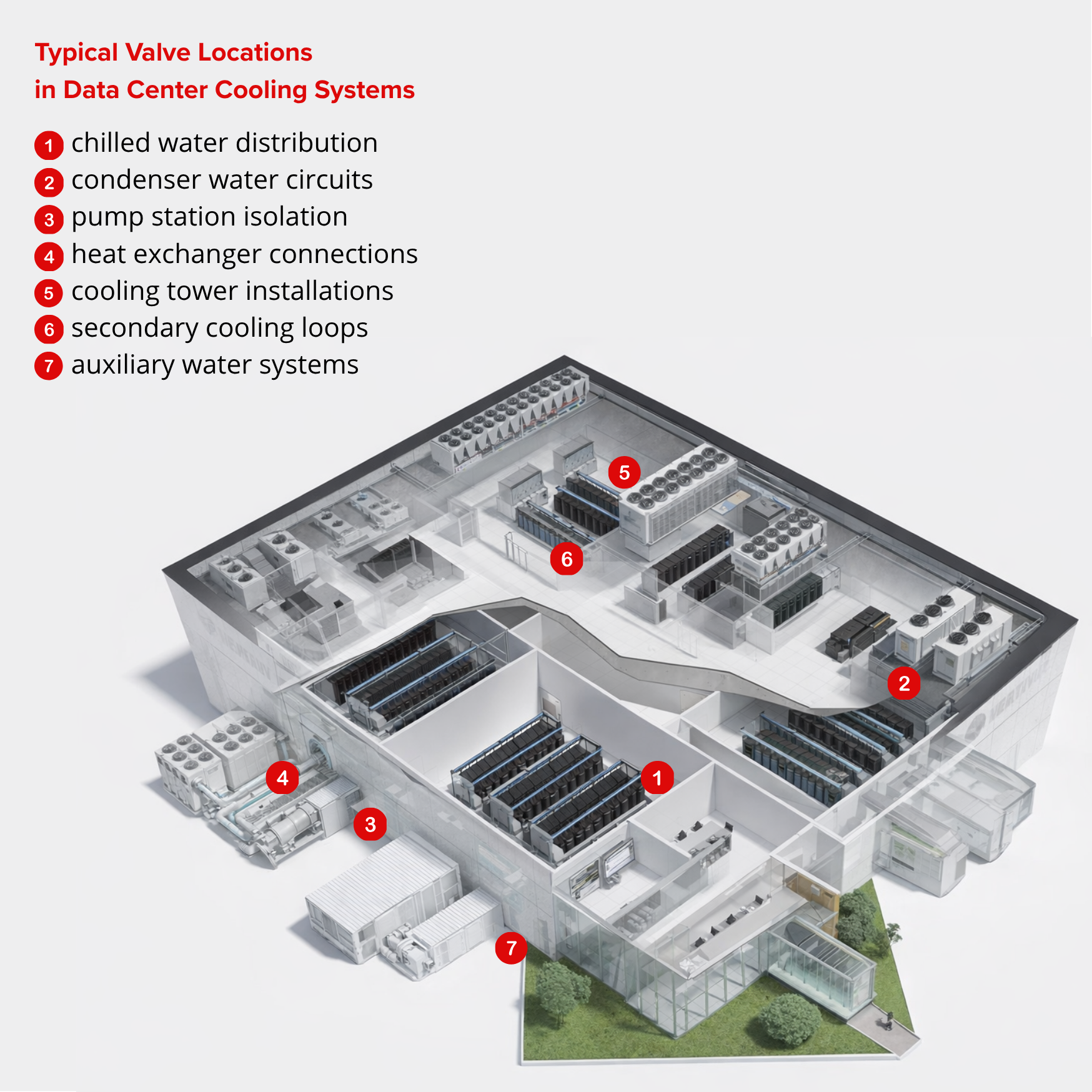 Typical-installation-locations-include-chilled-water-distribution-systems-condenser-water-circuits-pump-station-isolation-heat-exchanger-connections-cooling-tower-installations-secondary-cooling-l-1